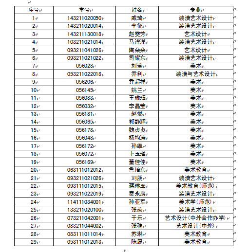 36cf6972d59a235612b790ca82a05aa.png 36cf6972d59a235612b790ca82a05aa.png